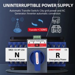 Comutator automat transfer SINOTIMER 125A 4P, ATS trifazic retea – generator, mod automat si manual